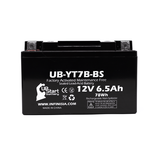 2009 Bombardier (Can-Am) DS450 450CC ATV Battery Replacement - 12V, 6Ah