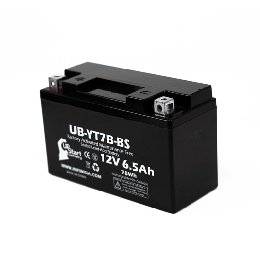 2009 Bombardier (Can-Am) DS450 450CC ATV Battery Replacement - 12V, 6Ah