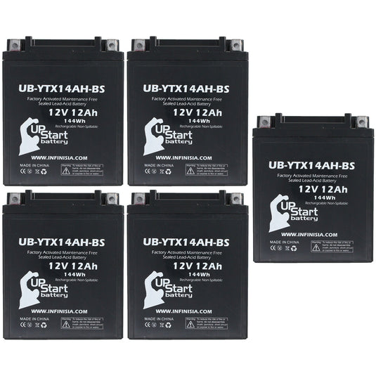 Replacement for YTX14AH-BS Battery 12V 12AH SLA
