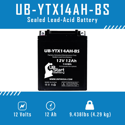 Replacement for YTX14AH-BS Battery 12V 12AH SLA