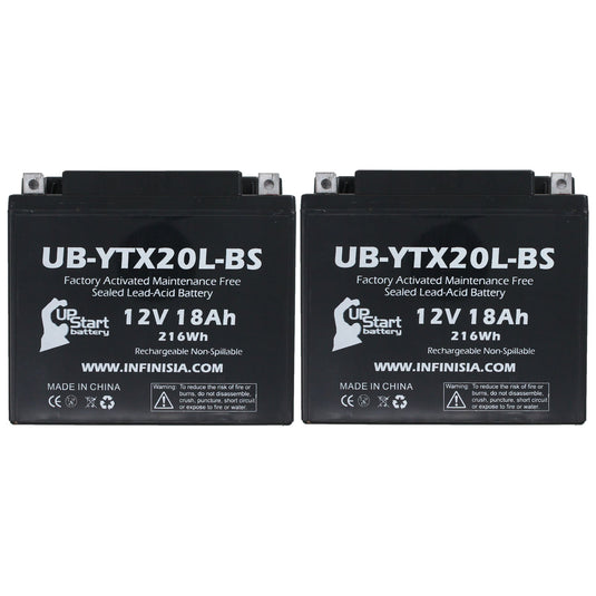 Replacement for YTX20L-BS Battery 12V 18AH SLA