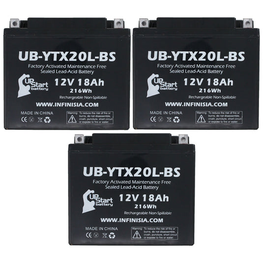 Replacement for YTX20L-BS Battery 12V 18AH SLA