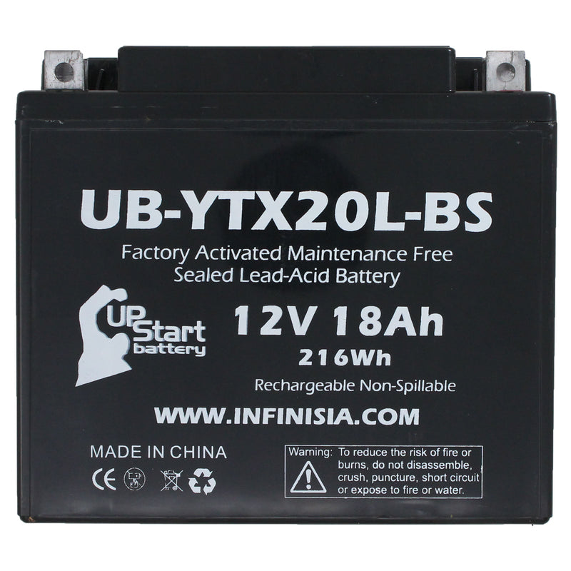 Load image into Gallery viewer, Replacement for YTX20L-BS Battery 12V 18AH SLA - Compatible with 2010 Triumph Thunderbird 1600 CC Motorcycle, 2014 Polaris RZR 800 CC UTV, 2006 Yamaha Nytro 973 CC Snowmobile, 2008 Polaris RZR 800 CC
