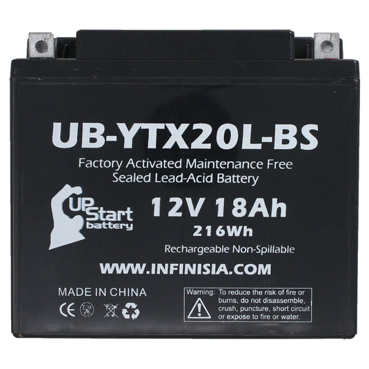 Replacement for YTX20L-BS Battery 12V 18AH SLA - Compatible with 2010 Triumph Thunderbird 1600 CC Motorcycle, 2014 Polaris RZR 800 CC UTV, 2006 Yamaha Nytro 973 CC Snowmobile, 2008 Polaris RZR 800 CC