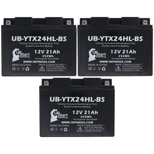 Replacement for YTX24HL-BS Battery 12V 21AH SLA