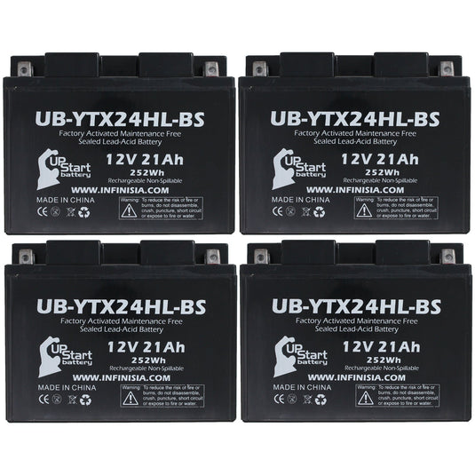 Replacement for YTX24HL-BS Battery 12V 21AH SLA
