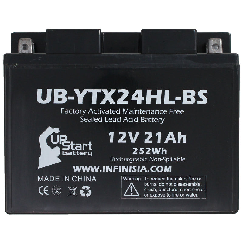 Load image into Gallery viewer, Replacement for YTX24HL-BS Battery 12V 21AH SLA - Compatible with 2007 Arctic Cat Prowler 650, 2002 Arctic Cat Zr 800, 2003 Indian Chief, 2008 Arctic Cat Prowler 650, 2006 Arctic Cat Prowler 650
