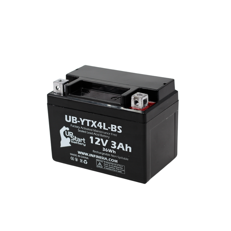 Load image into Gallery viewer, 2011 Aeon (Benzai) Cobra/CX-Sport 50 50CC ATV Battery Replacement - 12V, 3Ah
