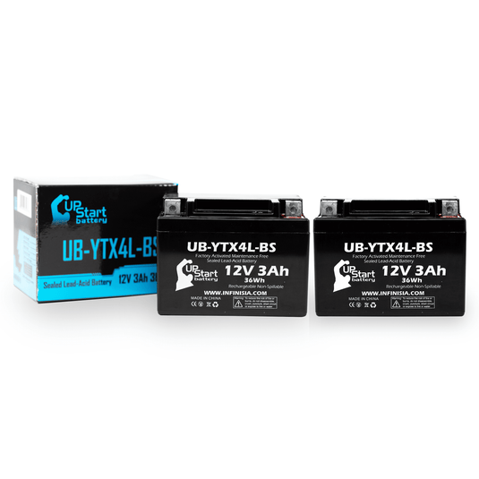 2011 Aeon (Benzai) Cobra/CX-Sport 50 50CC ATV Battery Replacement - 12V, 3Ah