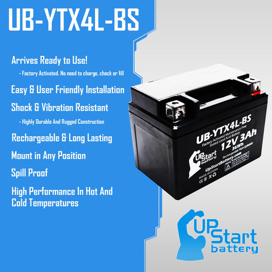 2-Pack 2011 Aeon (Benzai) Cobra/CX-Sport 50 50CC ATV Battery Replacement - 12V, 3Ah