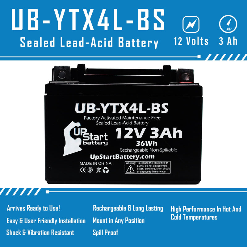 Load image into Gallery viewer, 2011 Aeon (Benzai) Cobra/CX-Sport 50 50CC ATV Battery Replacement - 12V, 3Ah
