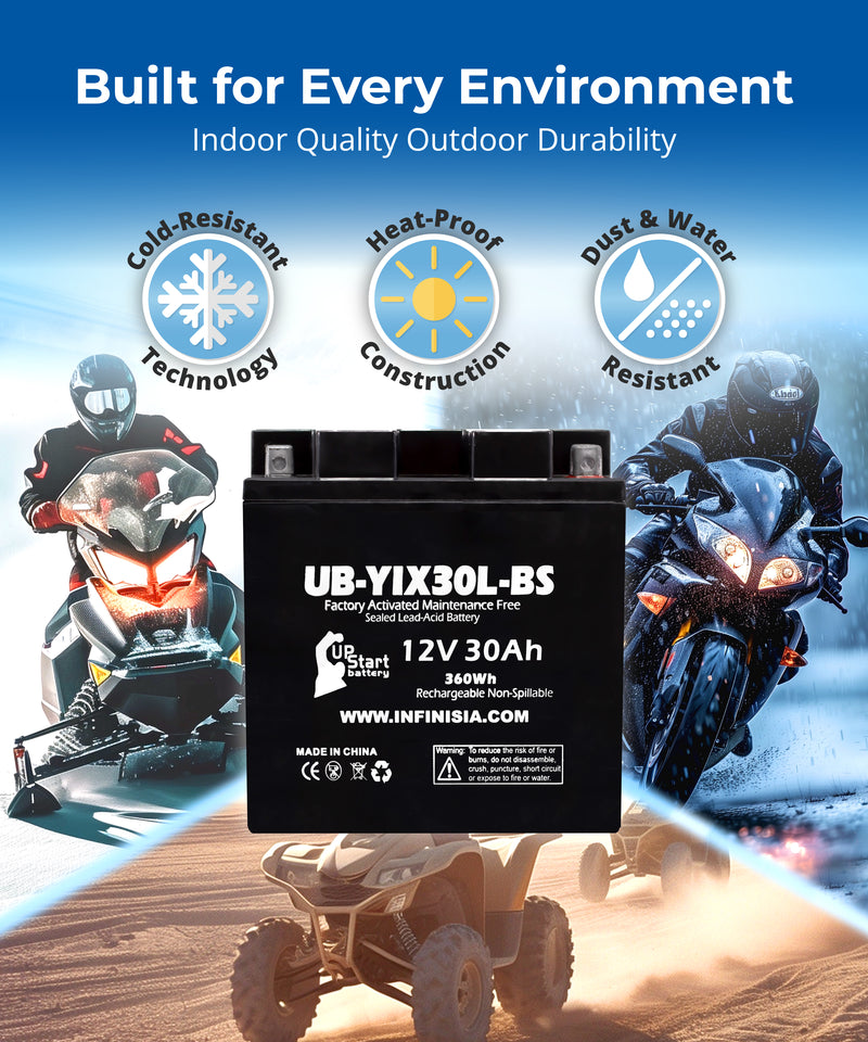 Load image into Gallery viewer, YIX30L-BS Battery Replacement 12V, 30AH
