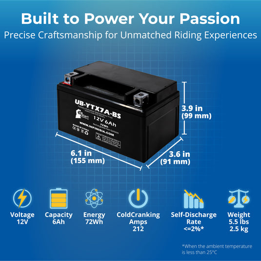 ytx7a-bs battery for tao tao 50cc scooter battery 12v 6ah compatible with kymco people 150 150cc scooter battery gas gy6 125cc 12v motorcycle moped generator batteries atv agm sla
