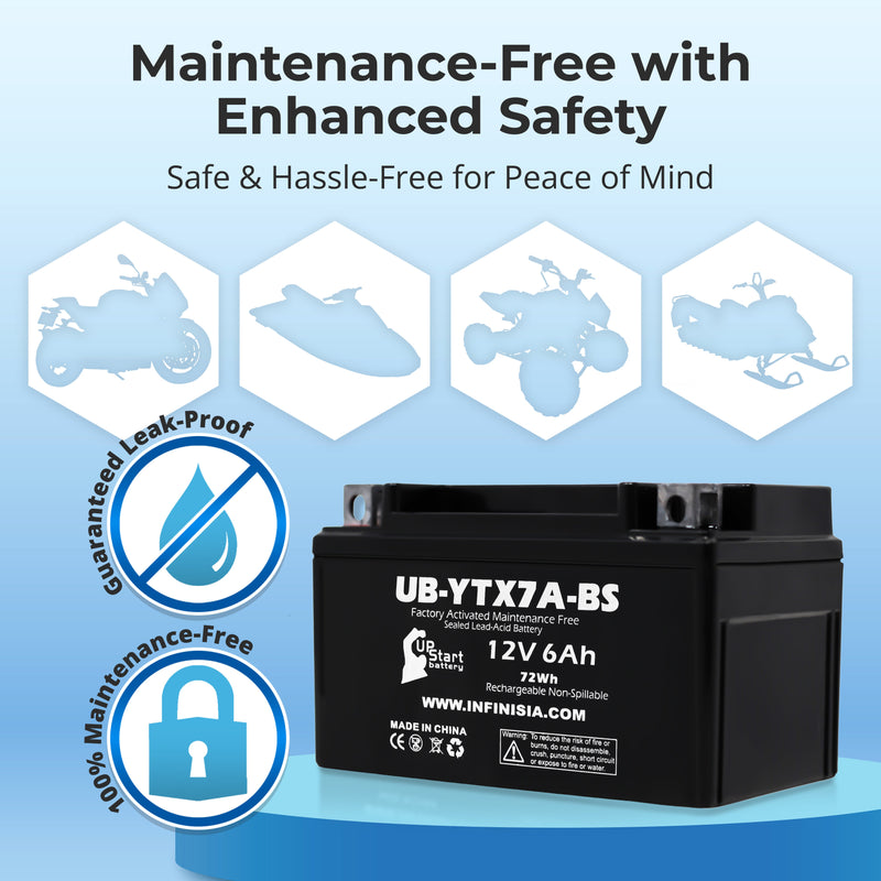 Load image into Gallery viewer, ytx7a-bs battery for tao tao 50cc scooter battery 12v 6ah compatible with kymco people 150 150cc scooter battery gas gy6 125cc 12v motorcycle moped generator batteries atv agm sla
