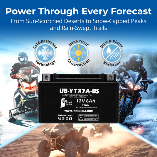 ytx7a-bs battery for tao tao 50cc scooter battery 12v 6ah compatible with kymco people 150 150cc scooter battery gas gy6 125cc 12v motorcycle moped generator batteries atv agm sla