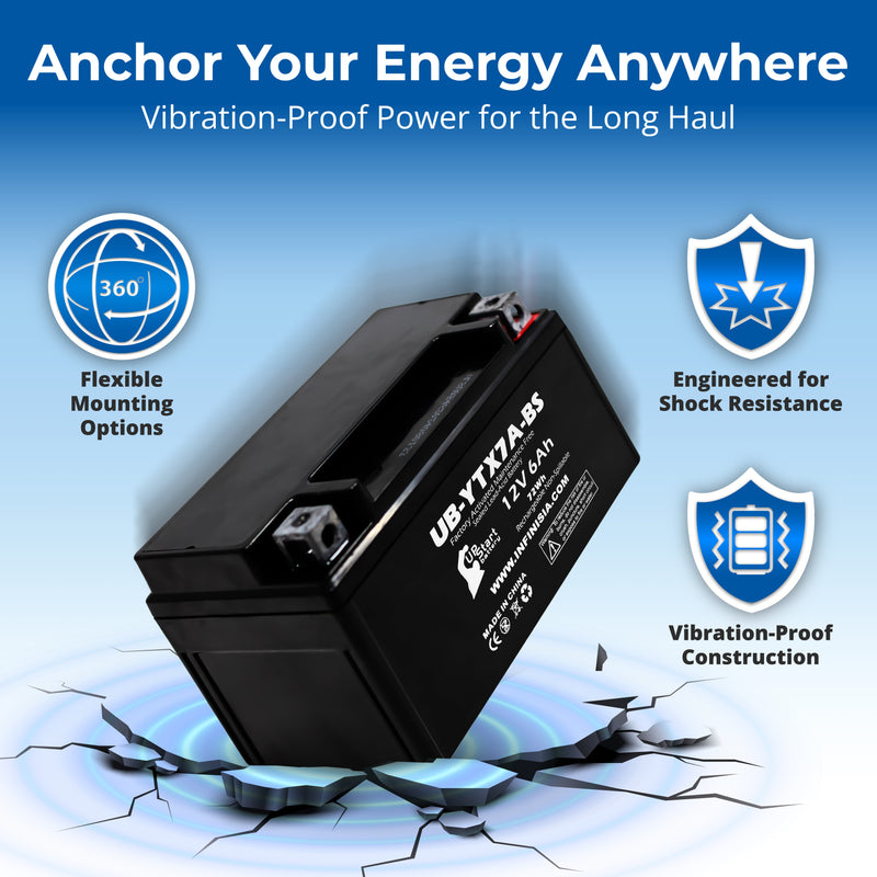 Load image into Gallery viewer, ytx7a-bs battery for tao tao 50cc scooter battery 12v 6ah compatible with kymco people 150 150cc scooter battery gas gy6 125cc 12v motorcycle moped generator batteries atv agm sla

